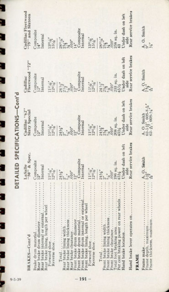 1940 Cadillac LaSalle Data Book Page 66